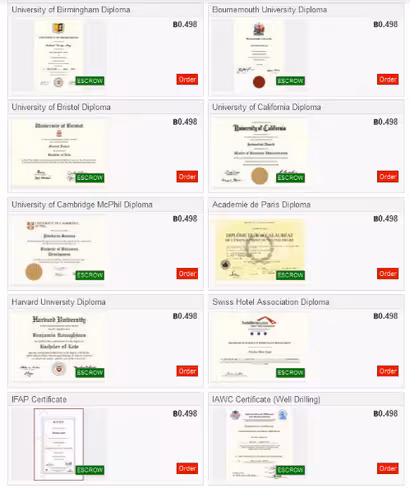 FakeDegrees