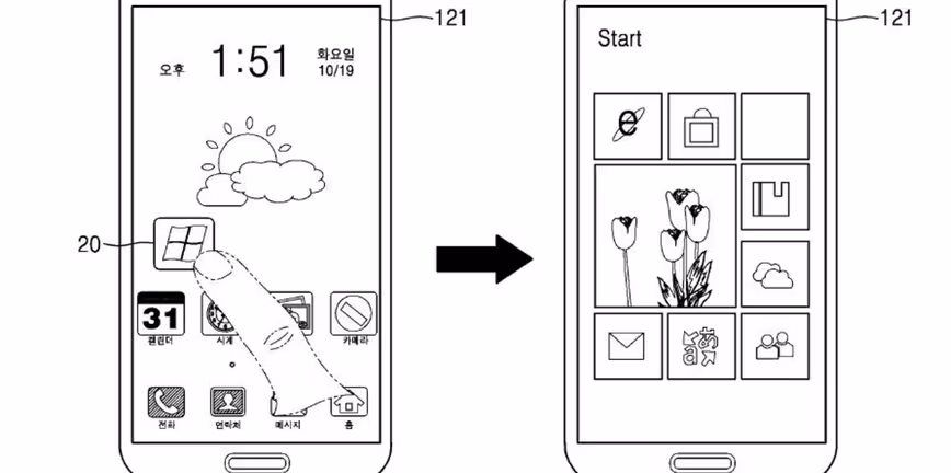 Samsung Android Windows Dual