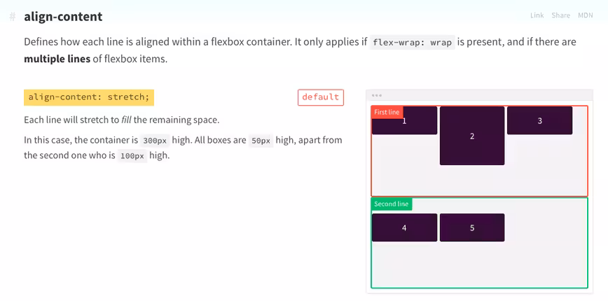 cssspec