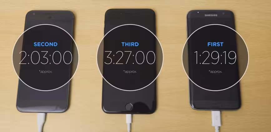 apple iphone 7 plus, samsung galaxy s7 edge, google pixel xl