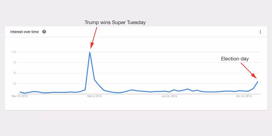 trump-immigration