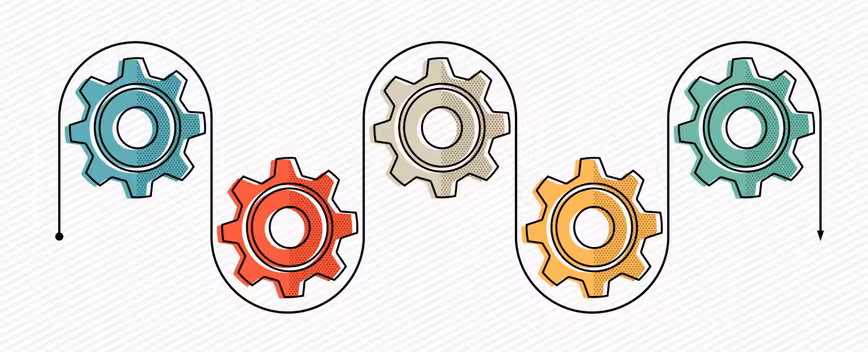 How to create and maintain a strategic approach to design thinking