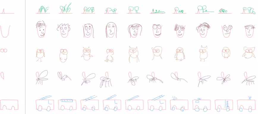 Sketch-RNN can finish incomplete drawings started by humans (left column)