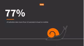 Website-MobileSpeed