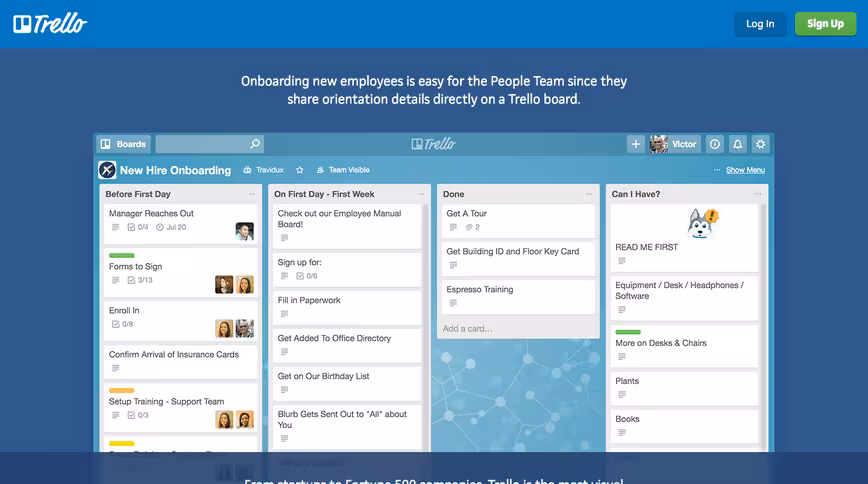 Trello