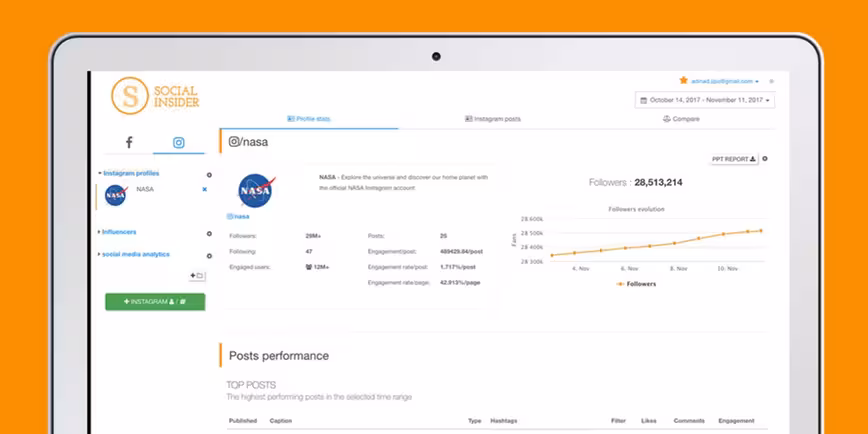 Use your competitors’ digital playbook against them with Social Insider Pro — now under $30