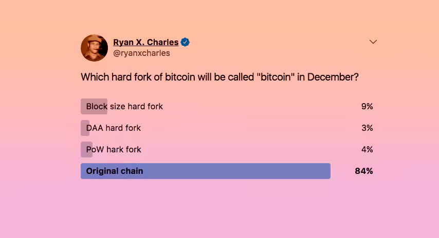 Cryptocurrency enthusiasts refuse to accept Segwit2X as the future of Bitcoin