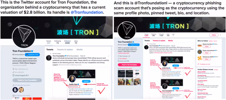Buzzfeed's report on Tron Foundation Scam in February 2018