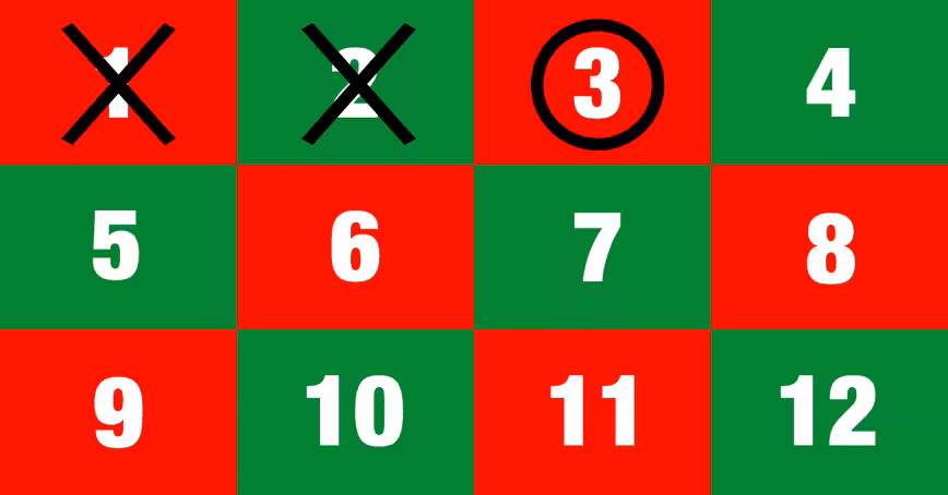 Day 3 of TNW’s Advent Deals: Sennheiser headphones, a laptop, and a smartwatch