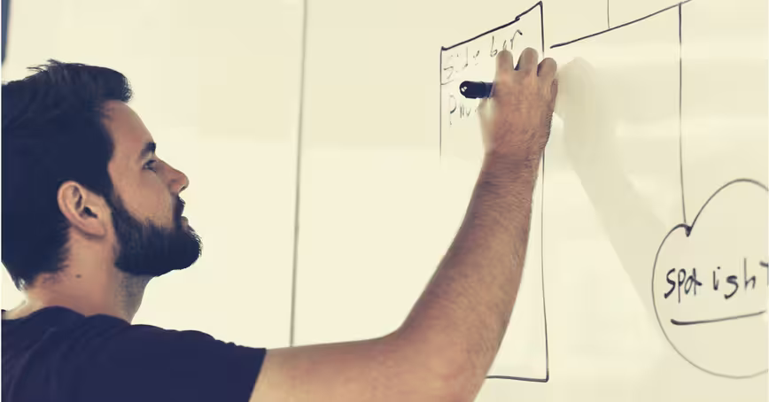 Don’t fail fast — get product right the first time