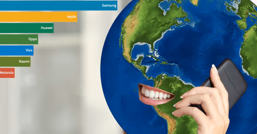 25-years of worldwide phone sales, mesmerizingly visualized