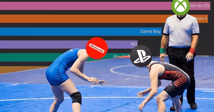 The top-selling game consoles of all time, magnificently animated