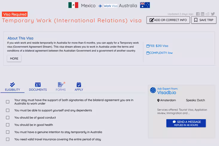 VisaDB provides all kinds of useful information for different kinds of visas worldwide