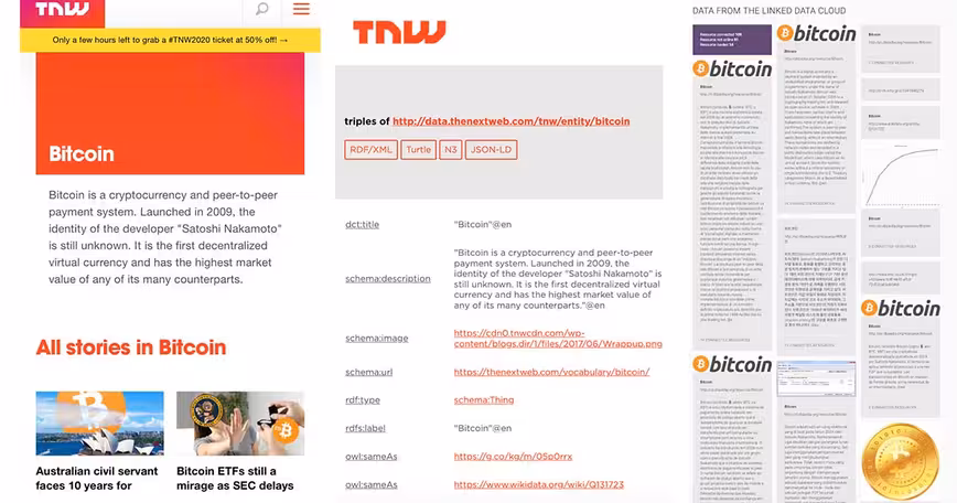 What is a knowledge graph and how does one work?