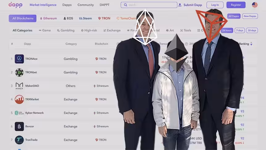 Report: Blockchain app transaction volume down nearly 40%