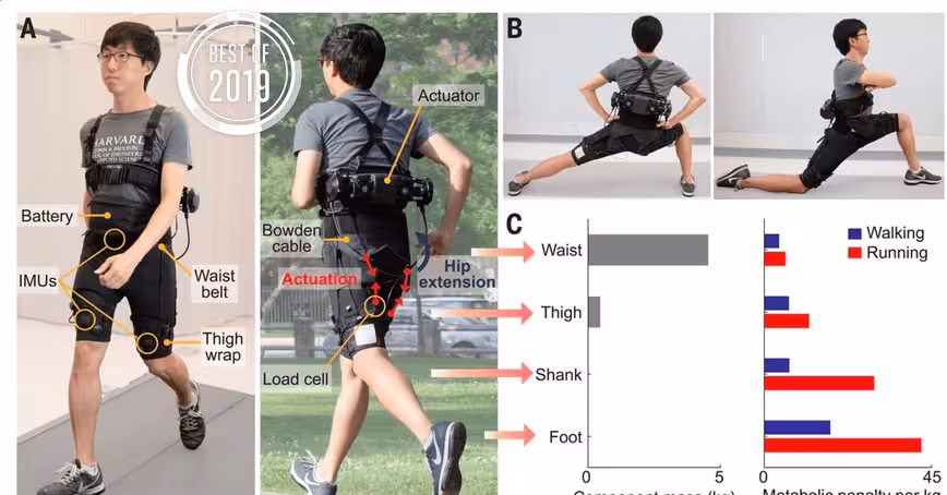 [Best of 2019] Scientists invent robotic biker shorts that help you walk and run