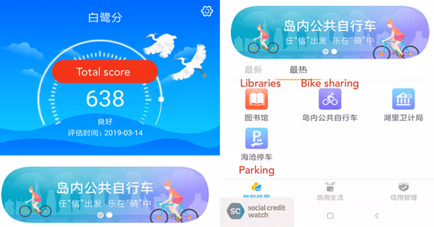 China’s social credit system isn’t about scoring citizens — it’s a massive API
