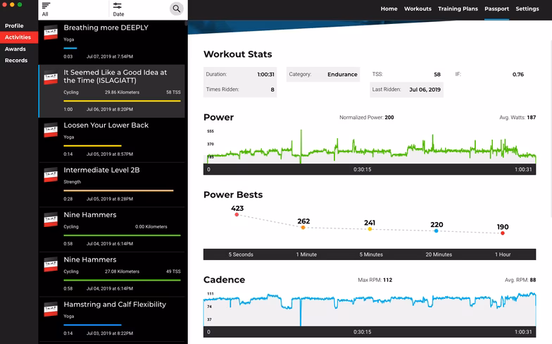 sufferfest, platform, analysis