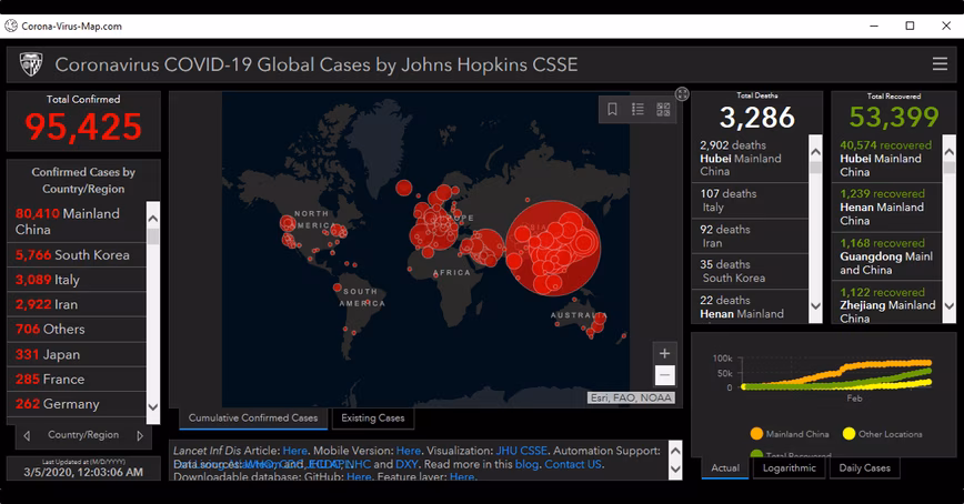 Hackers are using coronavirus maps to infect your computer