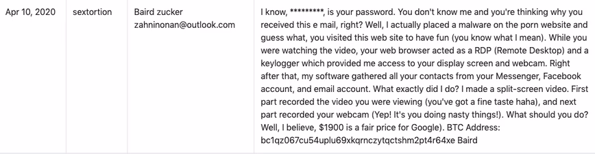 bitcoin, sextortion, masturbation