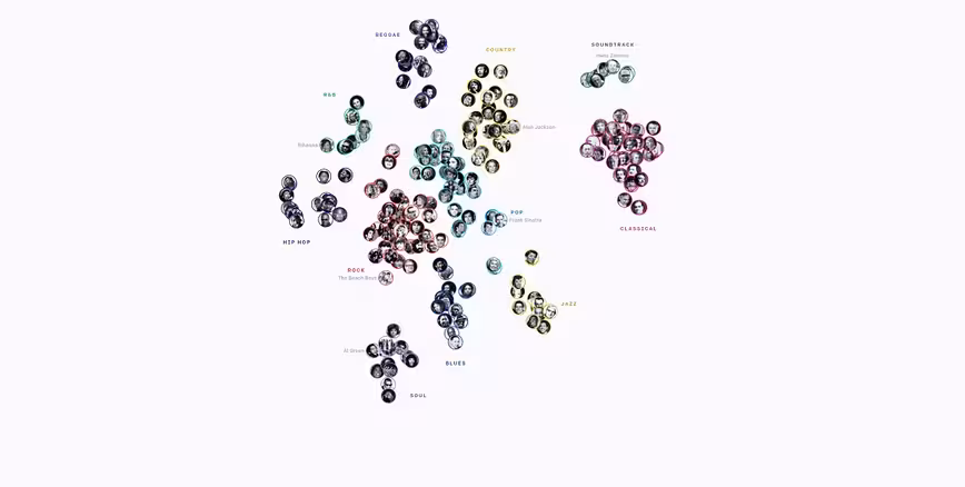 This AI creates entire songs complete with music, lyrics, and vocals