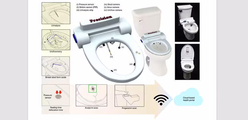 This smart toilet offers advanced poop analysis and analprinting