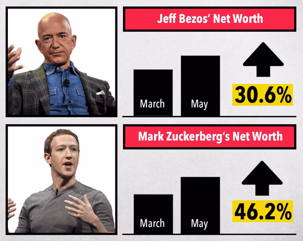 billionaires