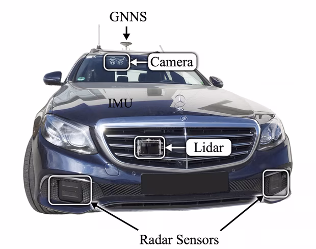 cars, sensor, lidar, radar, doppler