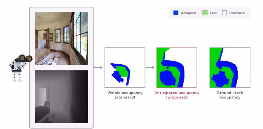 Why Facebook’s plan to give virtual assistants bodies is both awesome and terrifying
