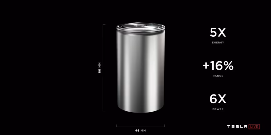 tesla, battery, cell, new, better, ev, future