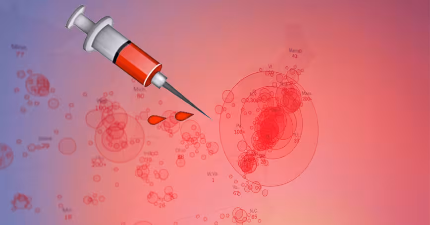 When will we know that a COVID-19 vaccine is safe and ready?