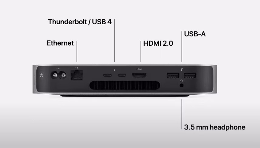 Mac Mini has kept the headphone jack