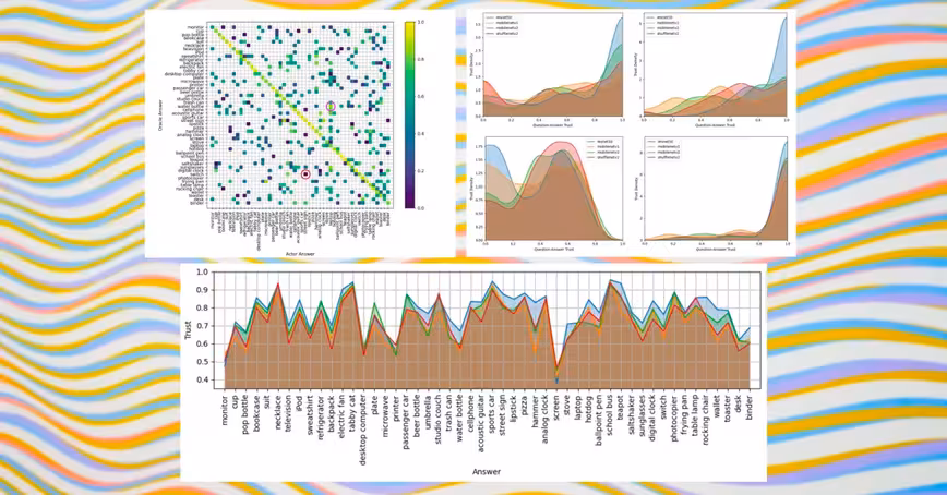 These new metrics help grade AI models’ trustworthiness