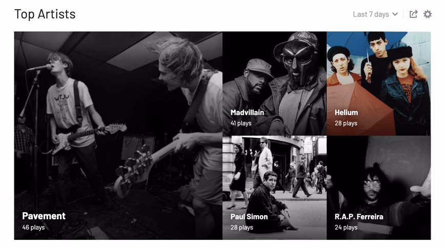 last.fm last fm top artists rolling seven days