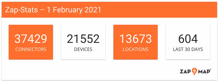 ev, chargers, zap map, car, future, electric