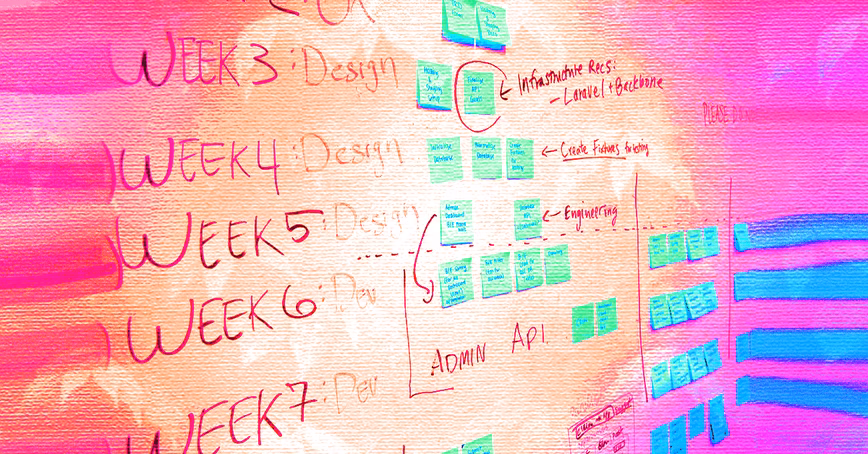 Avoid the culture shock: 5-step plan to transition from employee to entrepreneur