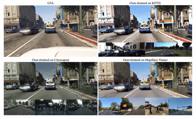 Convolutional networks for GTA V trained on different datasets.