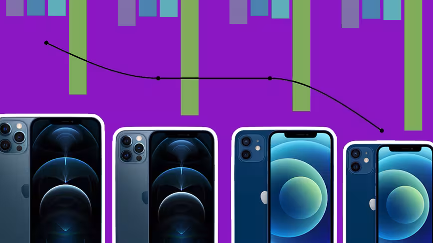 We charted the battery life of the iPhone 12 range