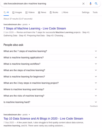 Searching within a site