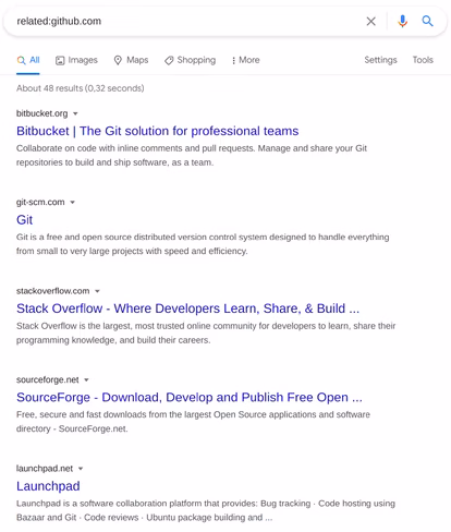 Searching for related sites