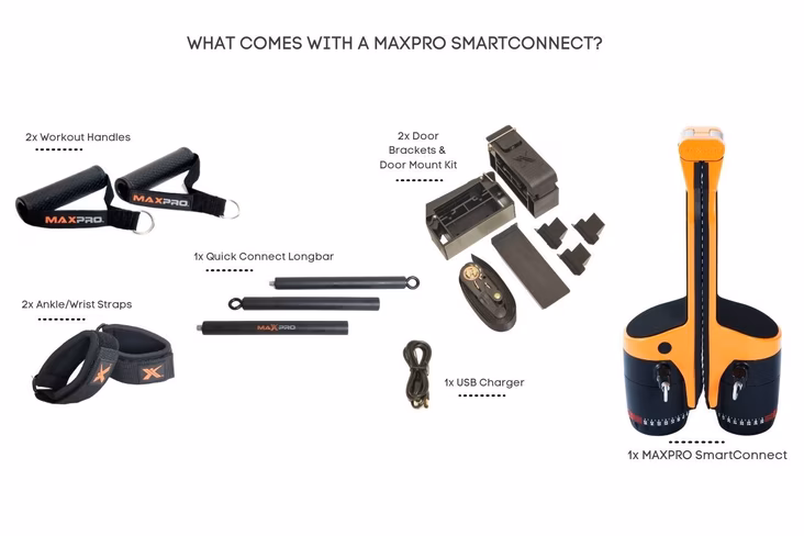 MaxPro Fitness Machine Gym (1 of 3)