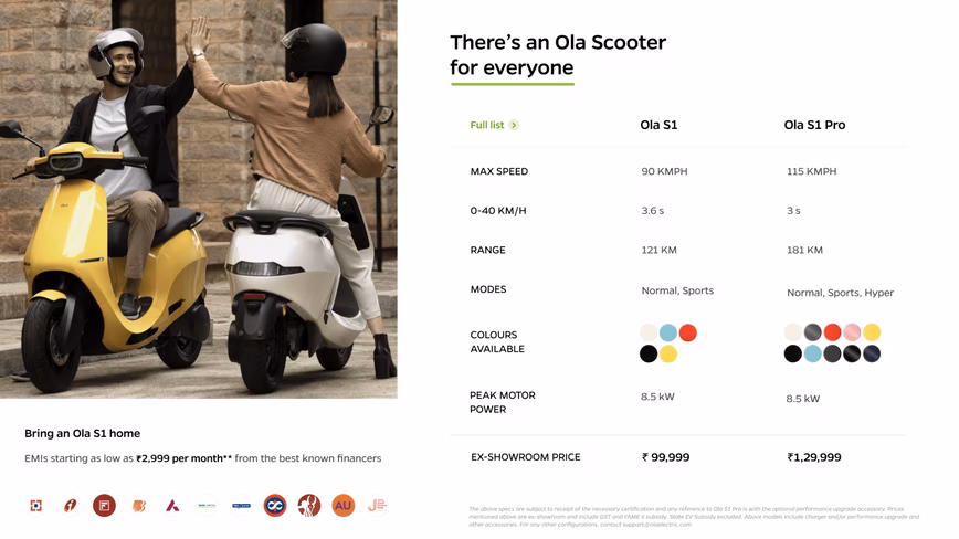 Comparison between Ola S1 and S1 Pro scooters