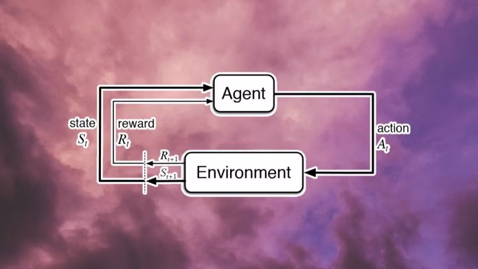 Reinforcement-learning
