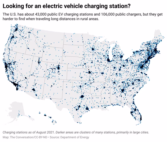 infrastructure, climate change