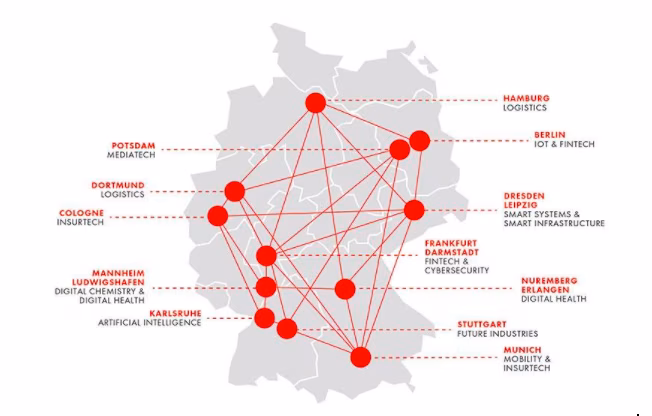 Infographic of Germany's digital hubs