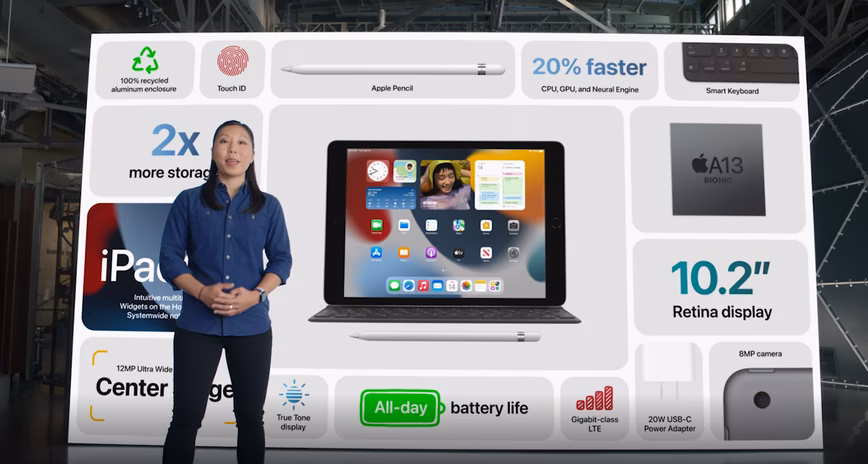 New iPad 2021