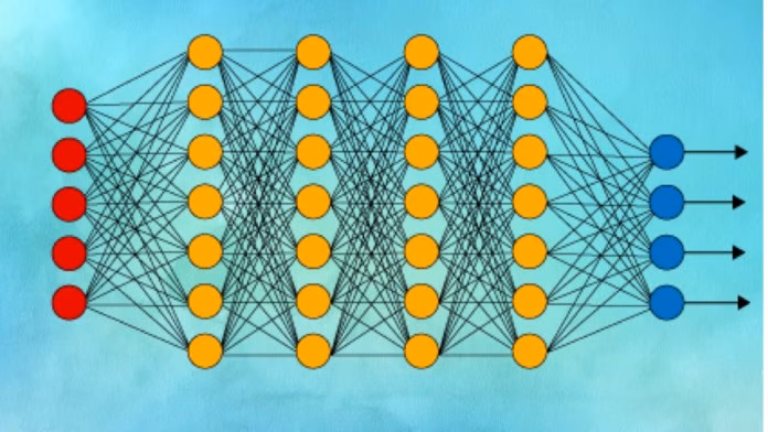 deep-neural-network-AI