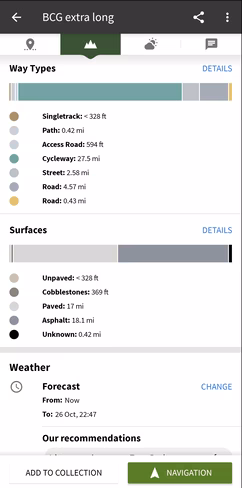 Komoot Terrain types