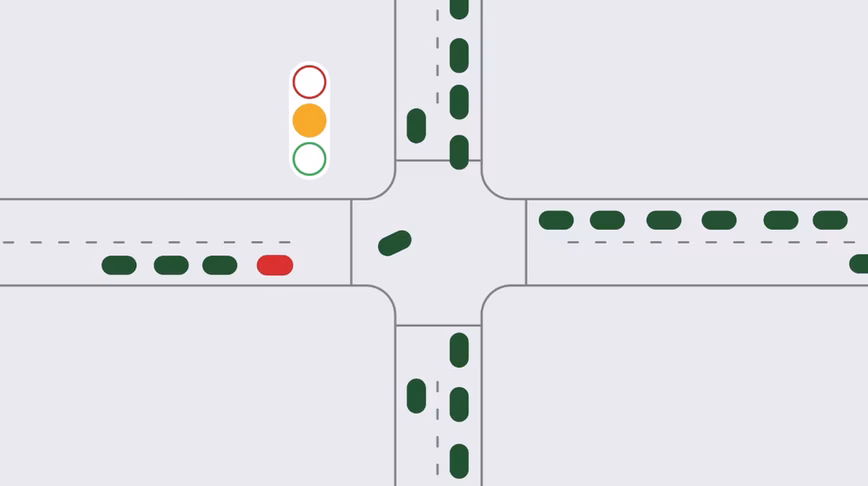 Google says that AI can make traffic lights more efficient.