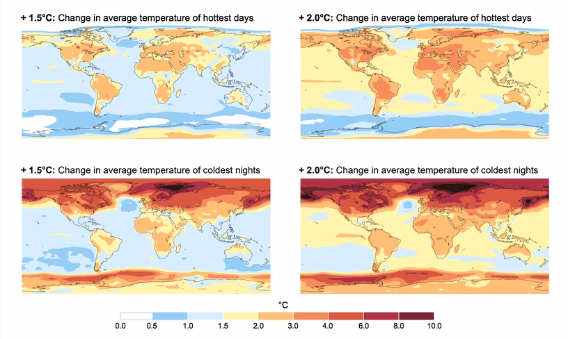 Changes in global temperatures 